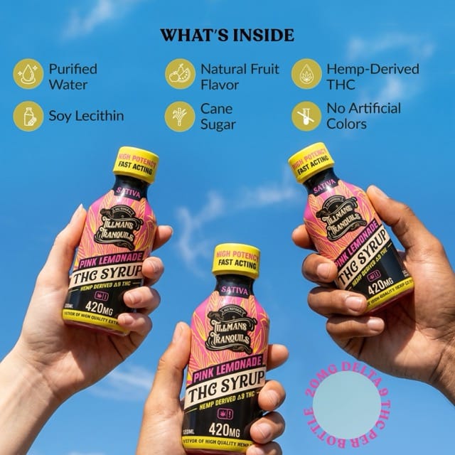 THC Syrup Pink Lemonade - 420mg Delta 9