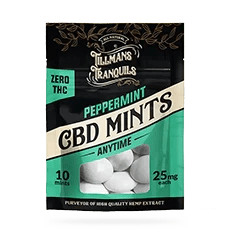 Everything You Need to Know About CBD Mints