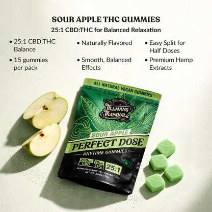 Sour Apple 260mg Gummies - 25:1
