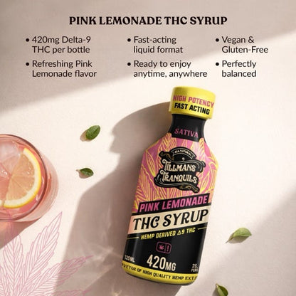 THC Syrup Pink Lemonade - 420mg Delta 9