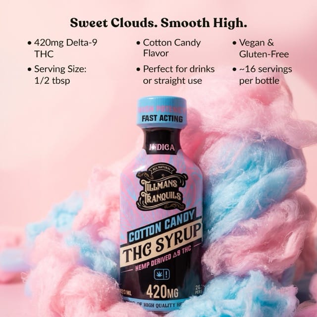 Cotton Candy THC Syrup 420mg - Delta 9 Drink Mix | Tillmans Tranquils Cotton Candy THC Syrup 420mg - Delta 9 Drink Mix | Tillmans Tranquils