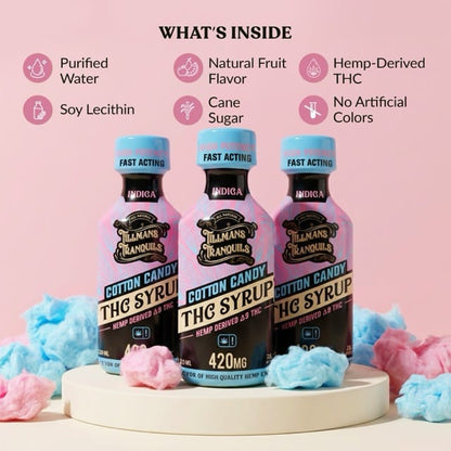 THC Syrup Cotton Candy - 420mg Delta 9