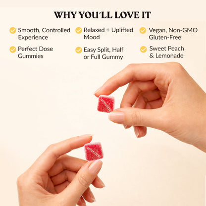 Peach Lemonade THC Gummies