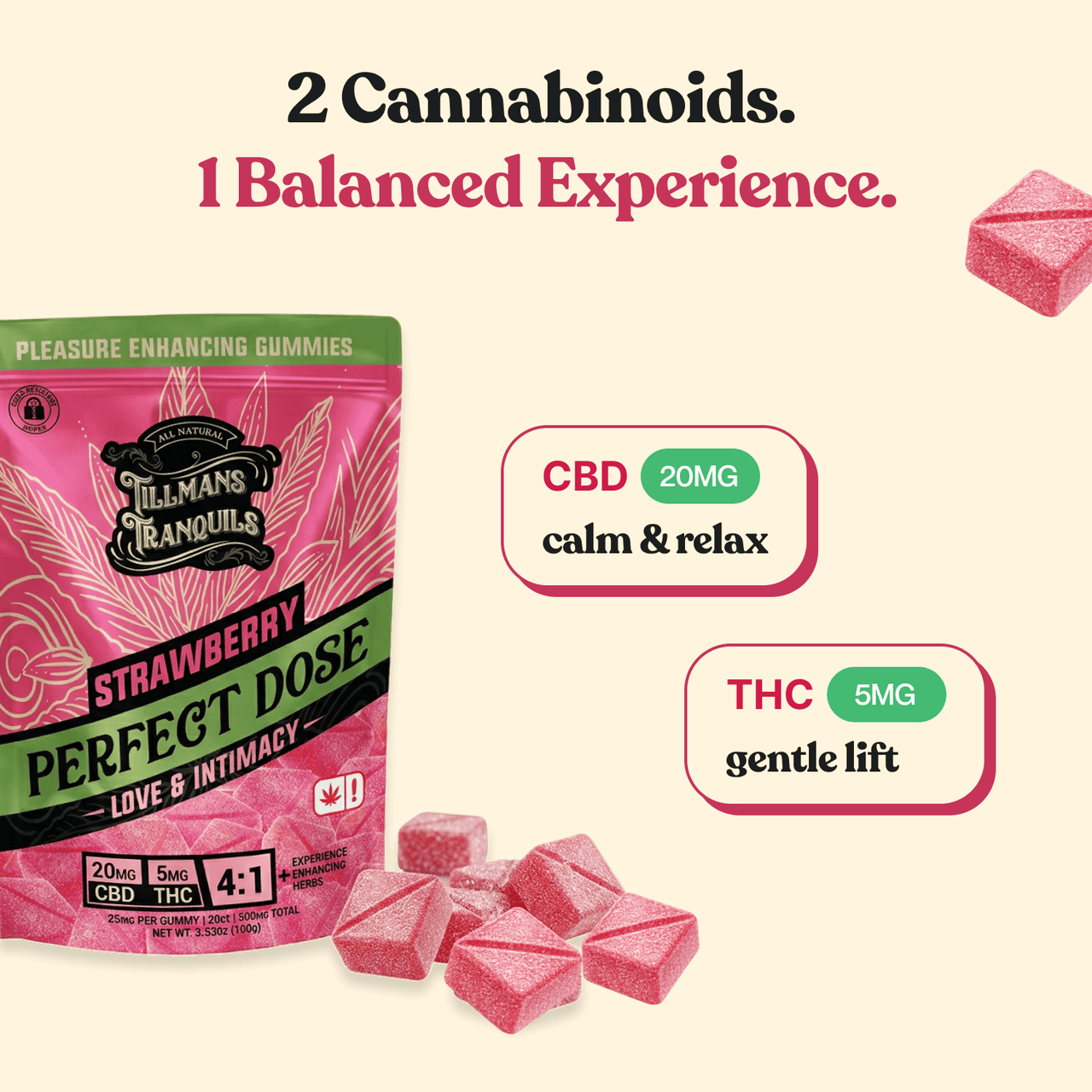 THC Sex Gummies