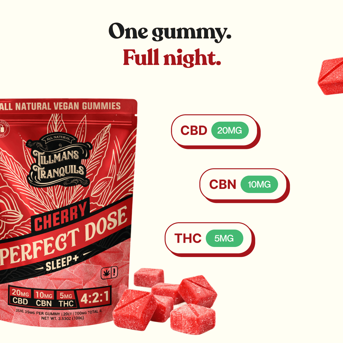 variable THC Sleep Gummies