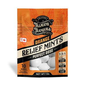 Relief Mints