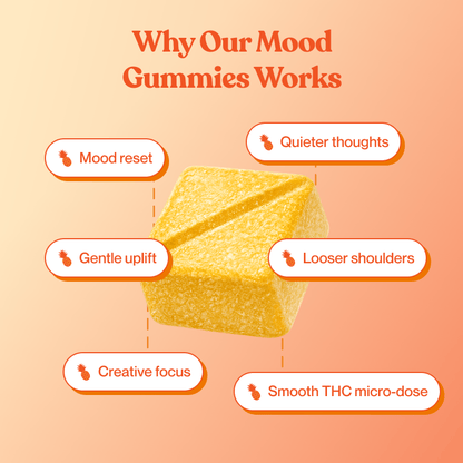 variable Mood Gummies