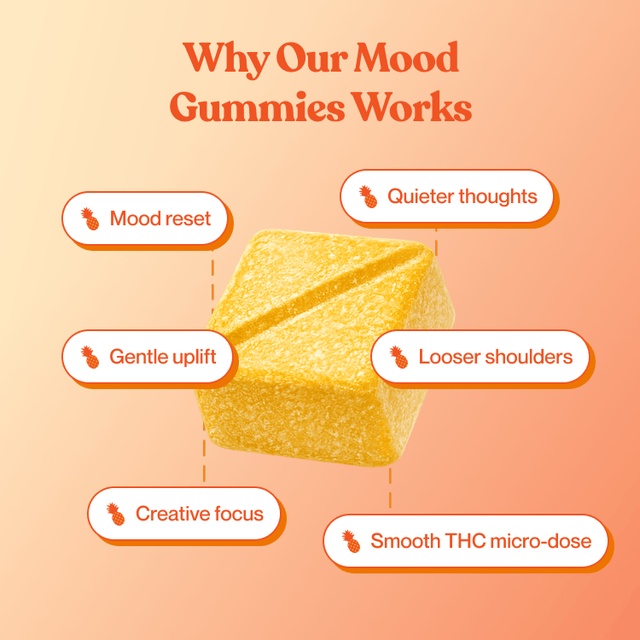 Mood Gummies
