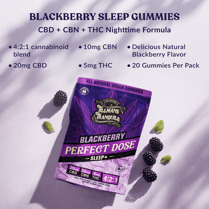 CBD:THC Gummies for Sleep