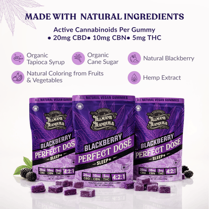 CBD:THC Gummies for Sleep