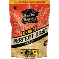 Relief CBD Gummies (Alternative - CBD Gummies)