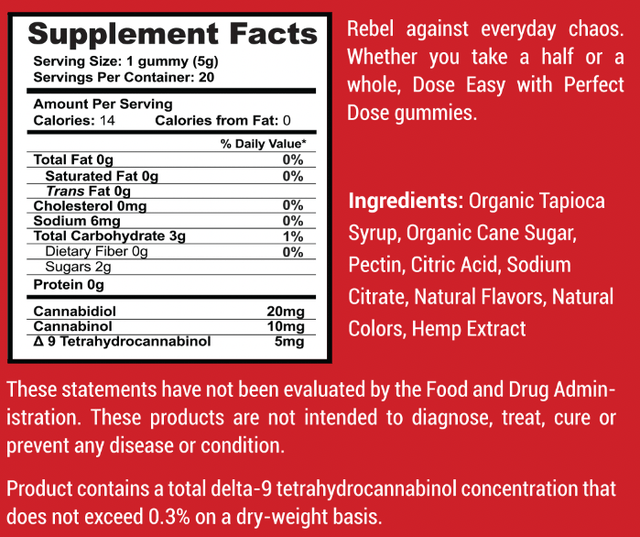 THC Sleep Gummies