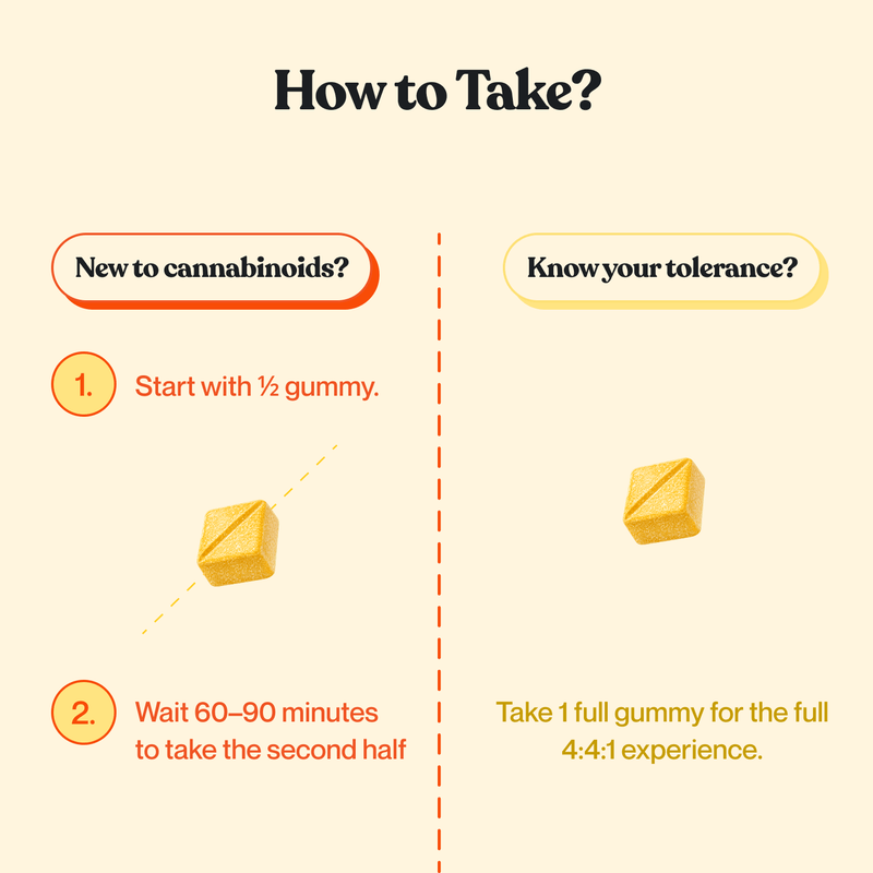 how_to_take