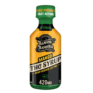 1 Bottle ($39.99/bottle)