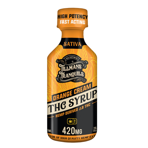 1 Bottle ($39.99/bottle)
