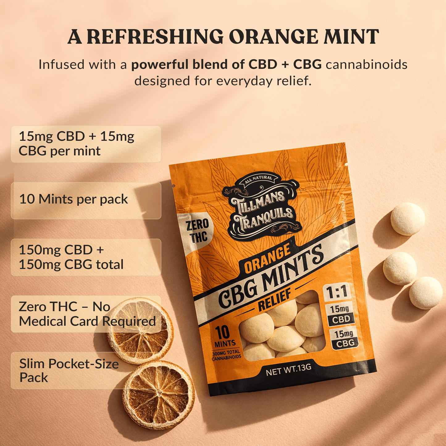 CBG Relief Mints - No THC
