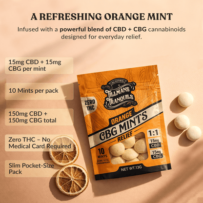 CBG Relief Mints - No THC