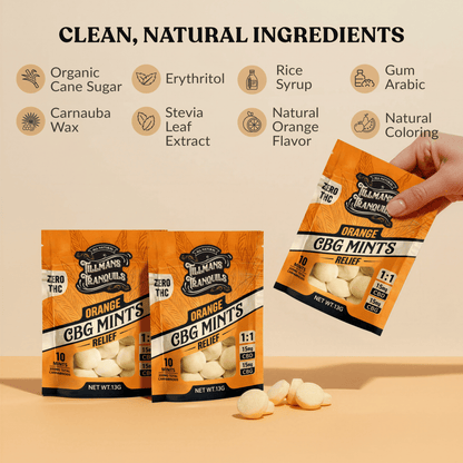 CBG Relief Mints - No THC