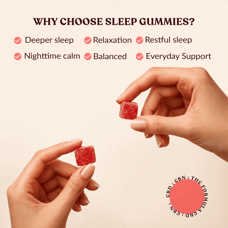 THC Sleep Gummies