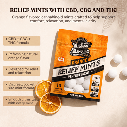 CBG Relief THC Mints 2.5mg