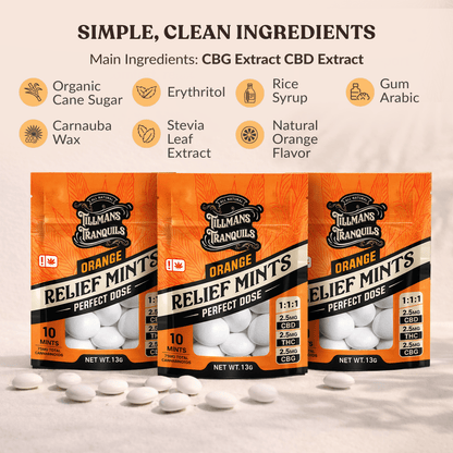 CBG Relief THC Mints 2.5mg