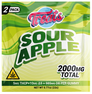 Sour Apple
